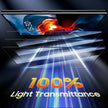 Tempered Glass Screen Protector (2&5 Pcs)